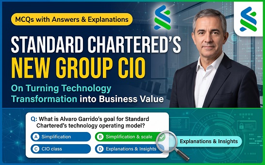 MCQs with Answers and Explanations
