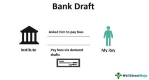 Bank Draft
