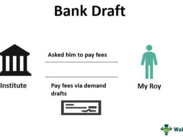 Bank Draft