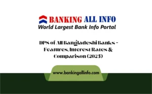 DPS of All Bangladeshi Banks – Features, Interest Rates & Comparison (2025)