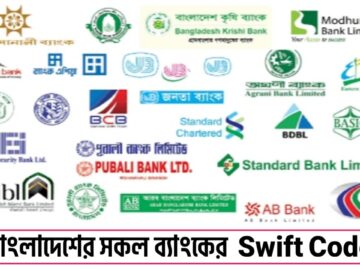 SWIFT Code of all BD Bank