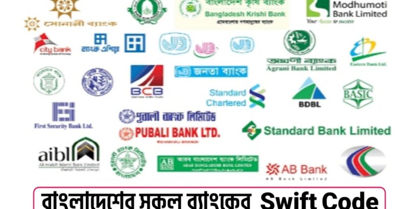 SWIFT Code of all BD Bank