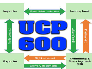 Significant Changes in UCPDC-600