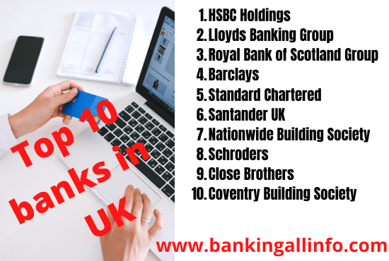 top-10-bank-in-United-Kingdom