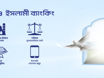 BCB Islamic banking-Header images