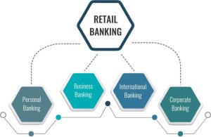 Retail Banker Functions