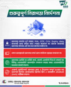 Dutch Bangla PLC