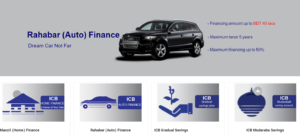 ICB Islamic bank BD
