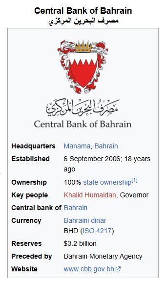 Central Bank of Bahrain