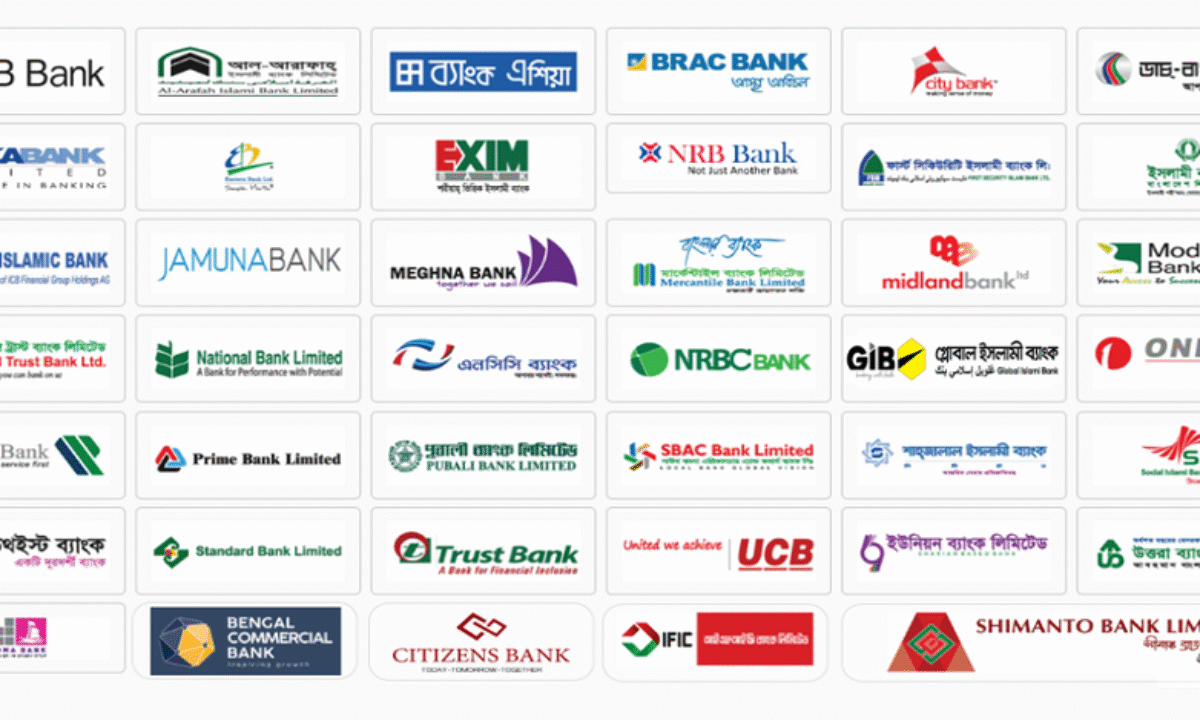 All BD Bank Swift Code