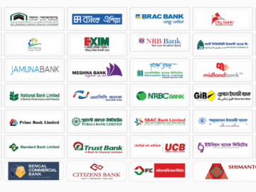 All bank of Bangladesh