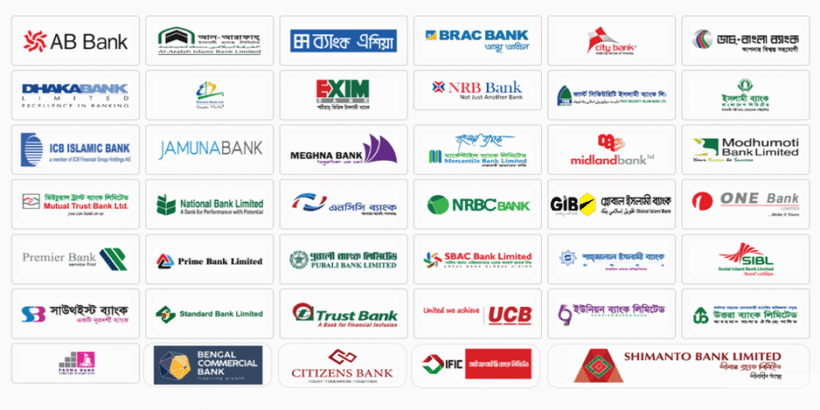 All bank of Bangladesh