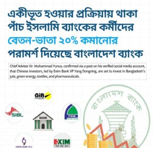 Bank Mergers in Bangladesh