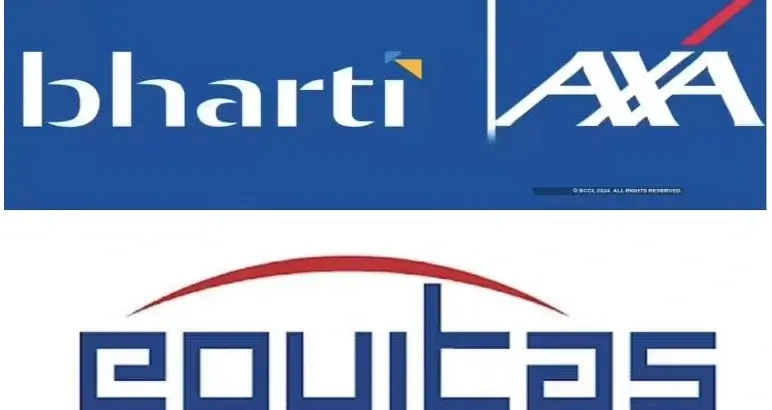 Equitas Small Finance Bank