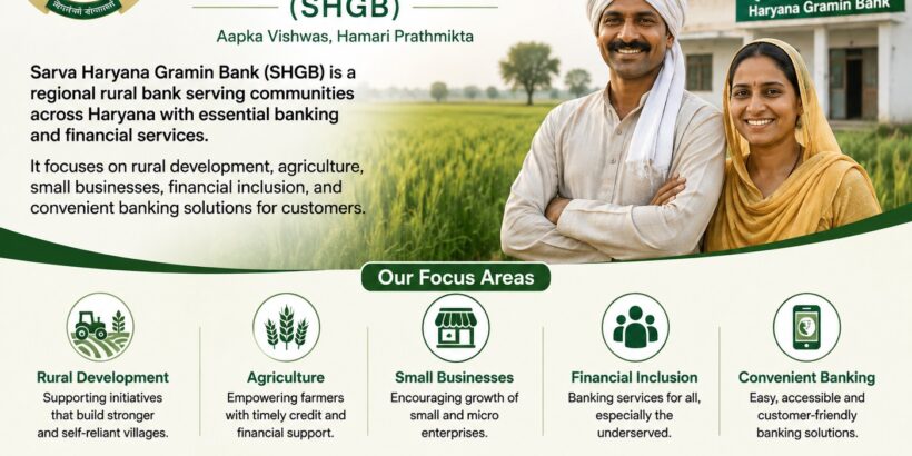 Sarva Haryana Gramin Bank