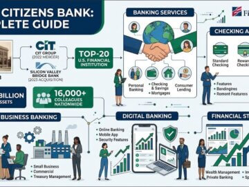 First Citizens Bank