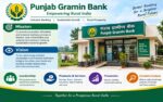 Punjab Gramin Bank_ Empowering Rural India